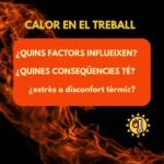 Imagen infografía calor castellano